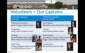 Volunteer Captains