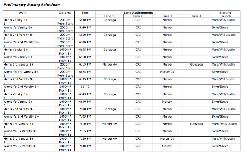 CRI/Gonzaga/Mercer Updated Weekend Schedule Princeton National